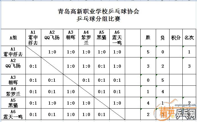 ൺƹЭ2012.3.9ɼ