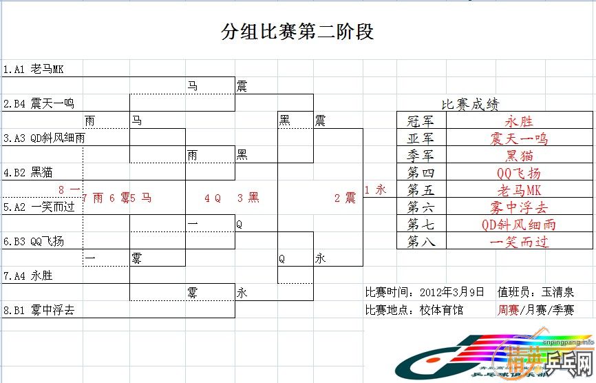 ൺƹЭ2012.3.9ɼ