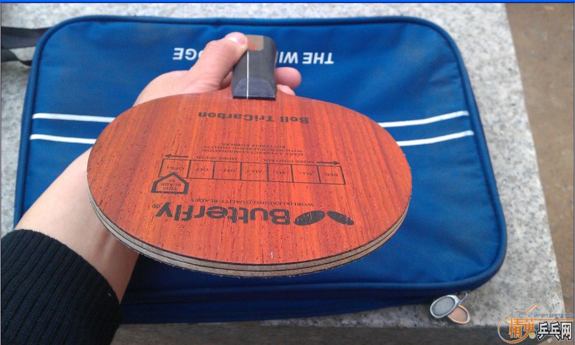 �����ѳ�ŷ��BOLL����ϲ����������