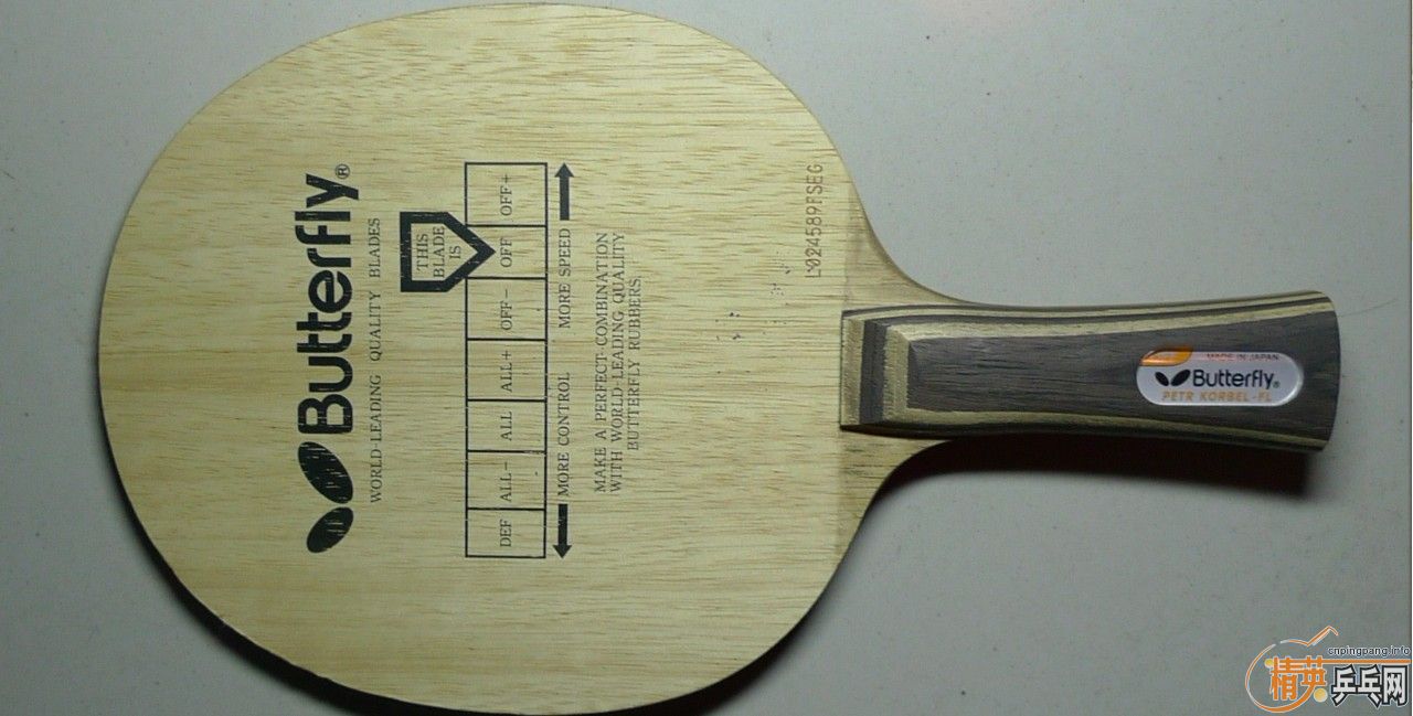 ��95�� �Ʊ��� һ֧