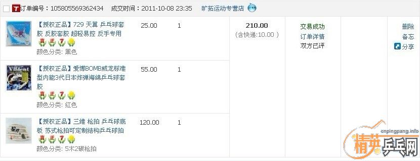 ������û�к��ʵģ��ͳ��˰ɣ������壬200���ʣ�����ľ����+����120����~~