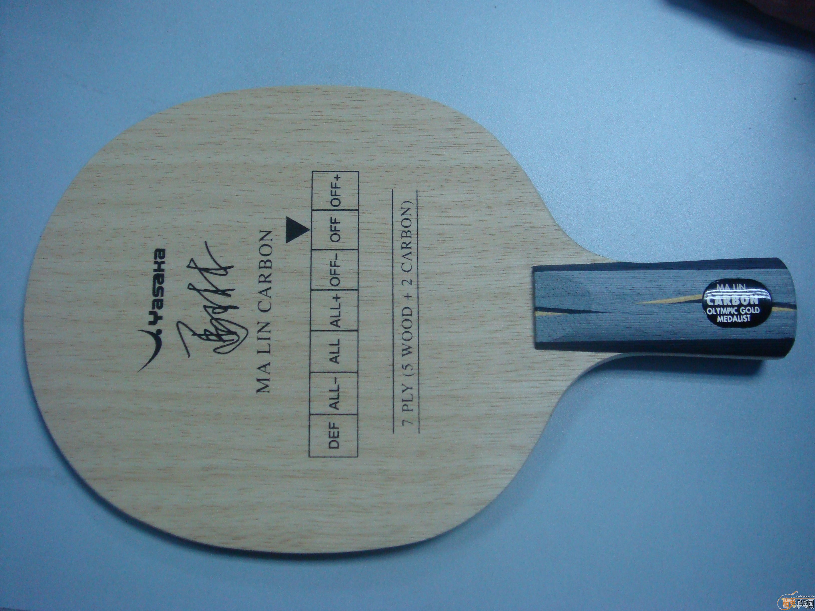 ���ѵ�����̼YCA���������α