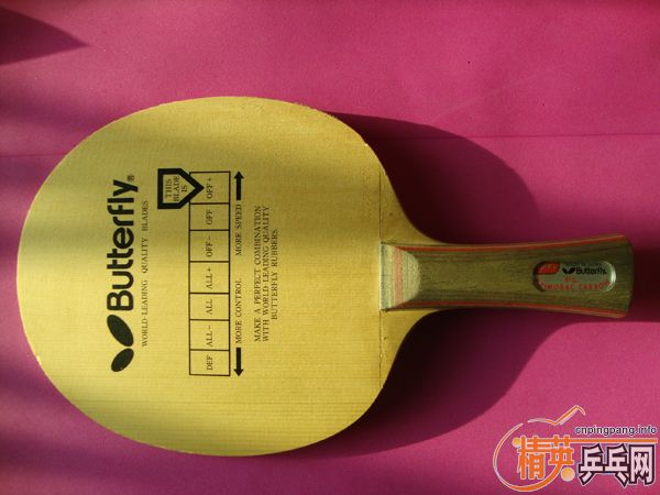 ��,������̼!