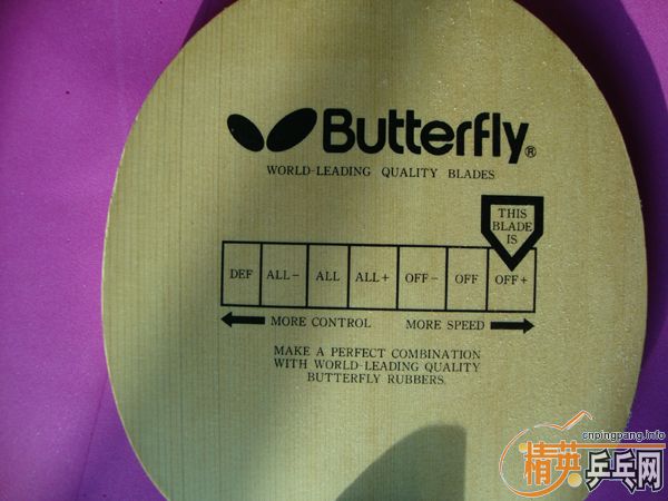 ��,������̼!