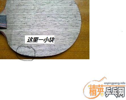 ���л����̼��