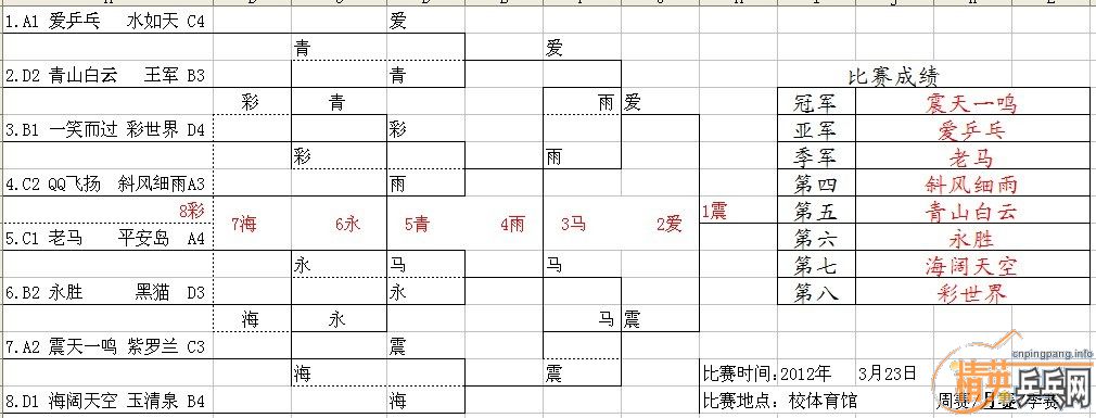 ൺƹЭ03.23ɼ