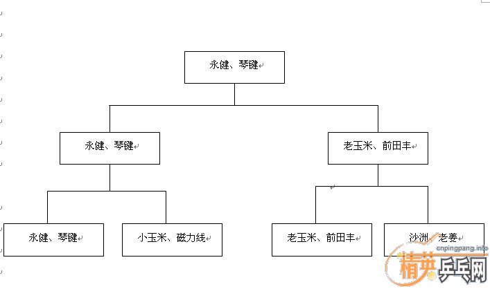 [ԭ]ӢµãƹҾֲ20123·ս