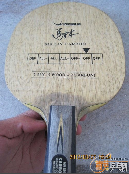 �ҵ��л���̼����ҿ���