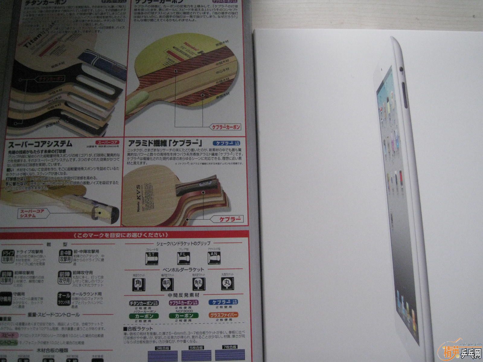  Nittaku Bizelox ST