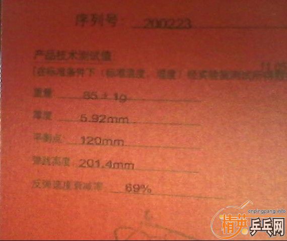 95�¿���3,660������