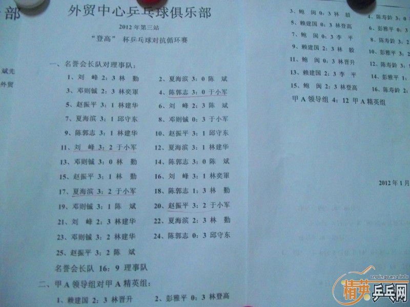 [ԭ]2012վǸ߱ƹԿѭɼ