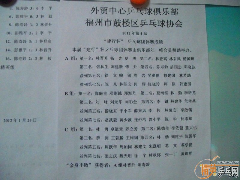 [ԭ]2012óվбƹɼ