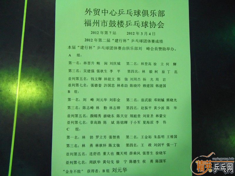 [ԭ]2012óվڶ졾бƹɼ