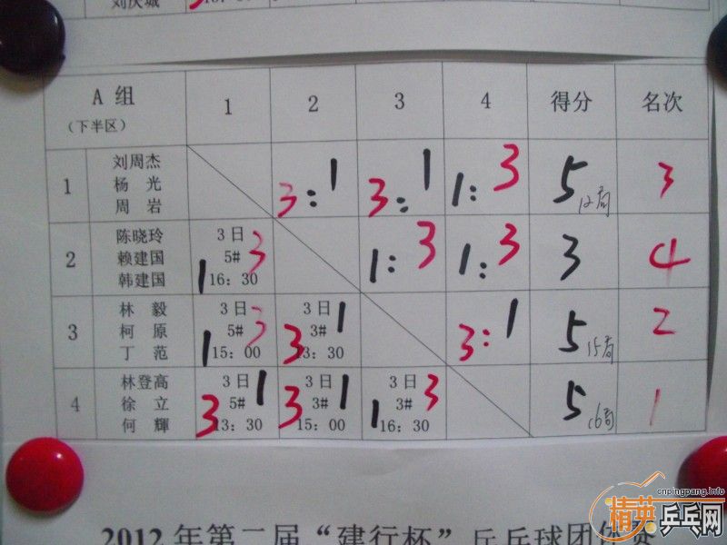 [ԭ]201233óվڶ졾бƹɼ ƬƵ