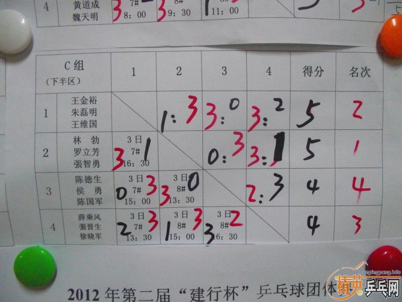 [ԭ]201233óվڶ졾бƹɼ ƬƵ