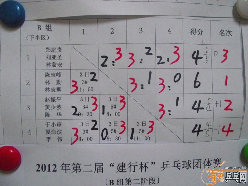 [ԭ]201233óվڶ졾бƹɼ ƬƵ