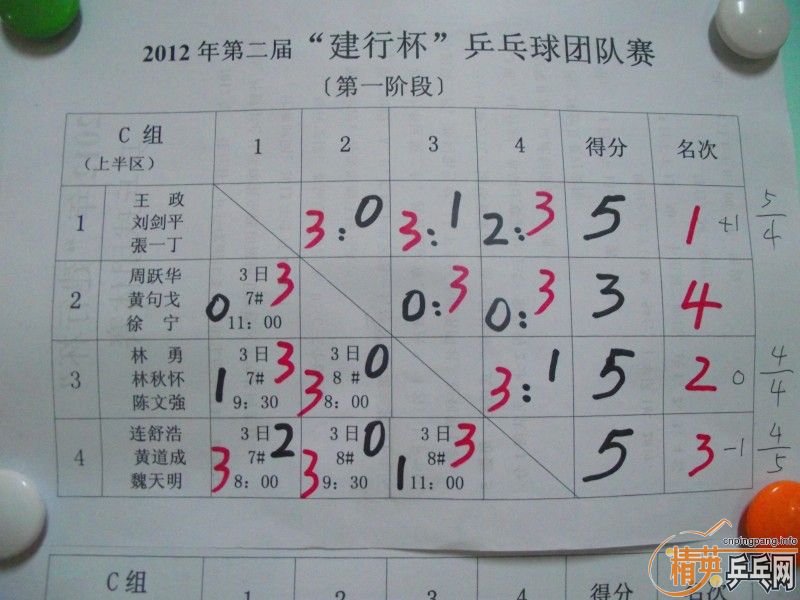 [ԭ]201233óվڶ졾бƹɼ ƬƵ