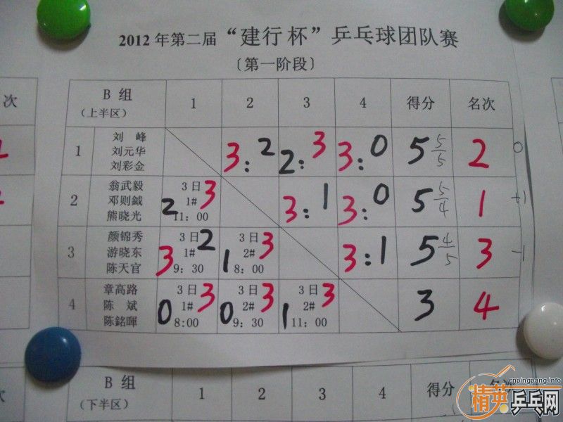 [ԭ]201233óվڶ졾бƹɼ ƬƵ