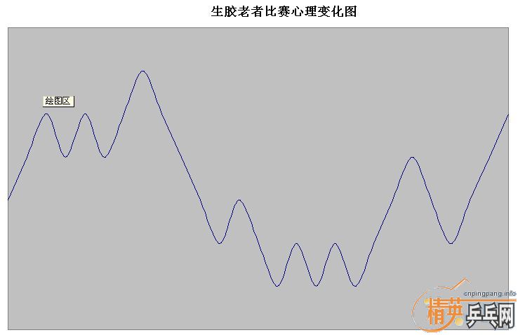 [����]�������������̸̸�μ�ƹ����־���ĸ���