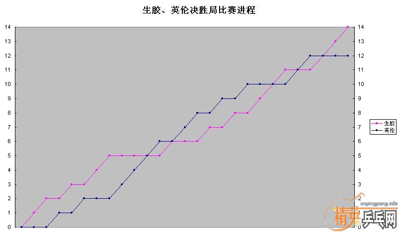 [����]�������������̸̸�μ�ƹ����־���ĸ���