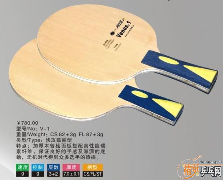 ibv7sgtt.jpg