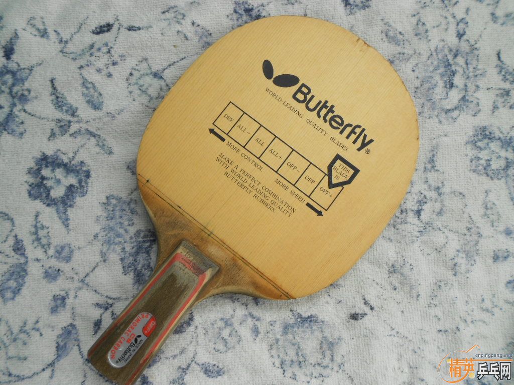 ��̼��ͼ��Ʒ�໹�У�