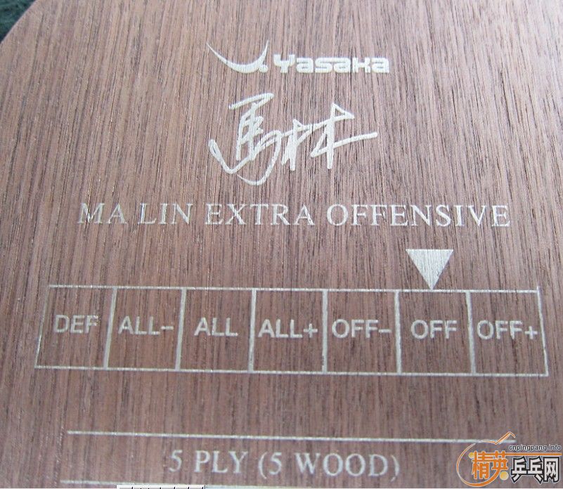 ��һ֧ŷ��YEO88�ˣ�����������С����