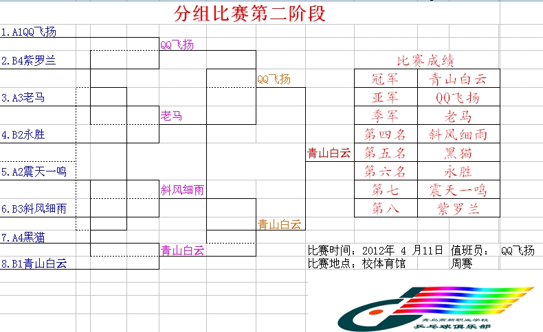 [][ƹЭ20124µڶɼ