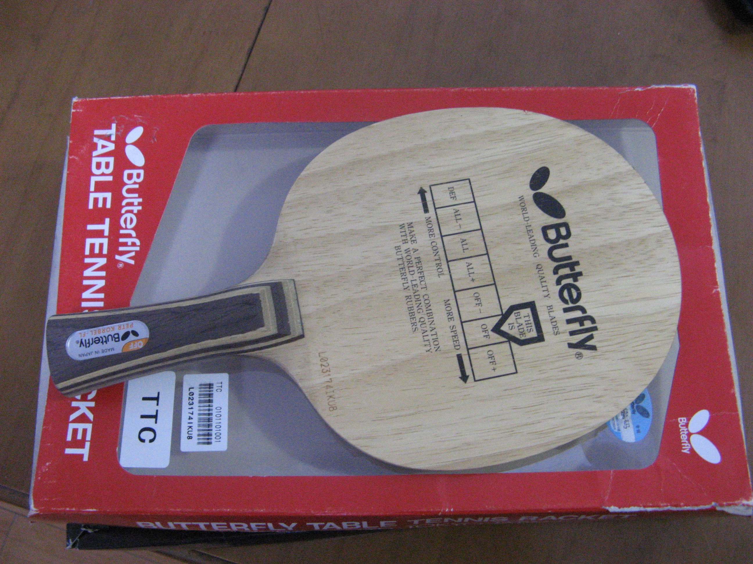 �����Ʊ���258���ʣ�ϲ���Ľ���