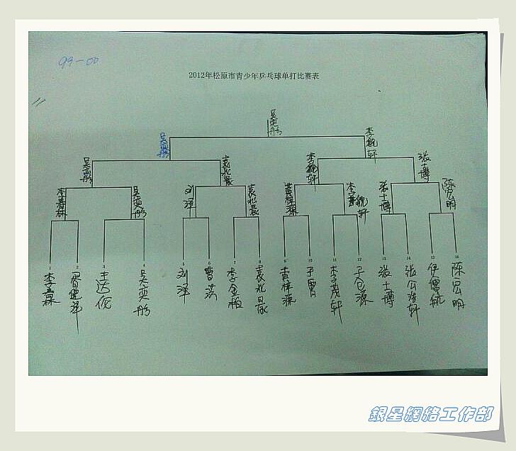 ��ƹ�ҡ���־����ԭ����վ����C��4�±����ɼ�