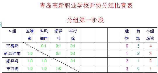 [][ƹЭ20124µɼ