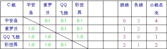 [][ƹЭ20124µɼ
