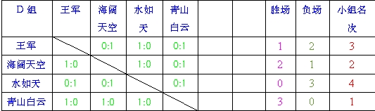 [][ƹЭ20124µɼ