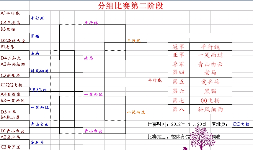 [][ƹЭ20124µɼ