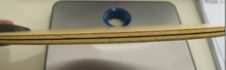 yo ߼лȦ  ͼ۳
