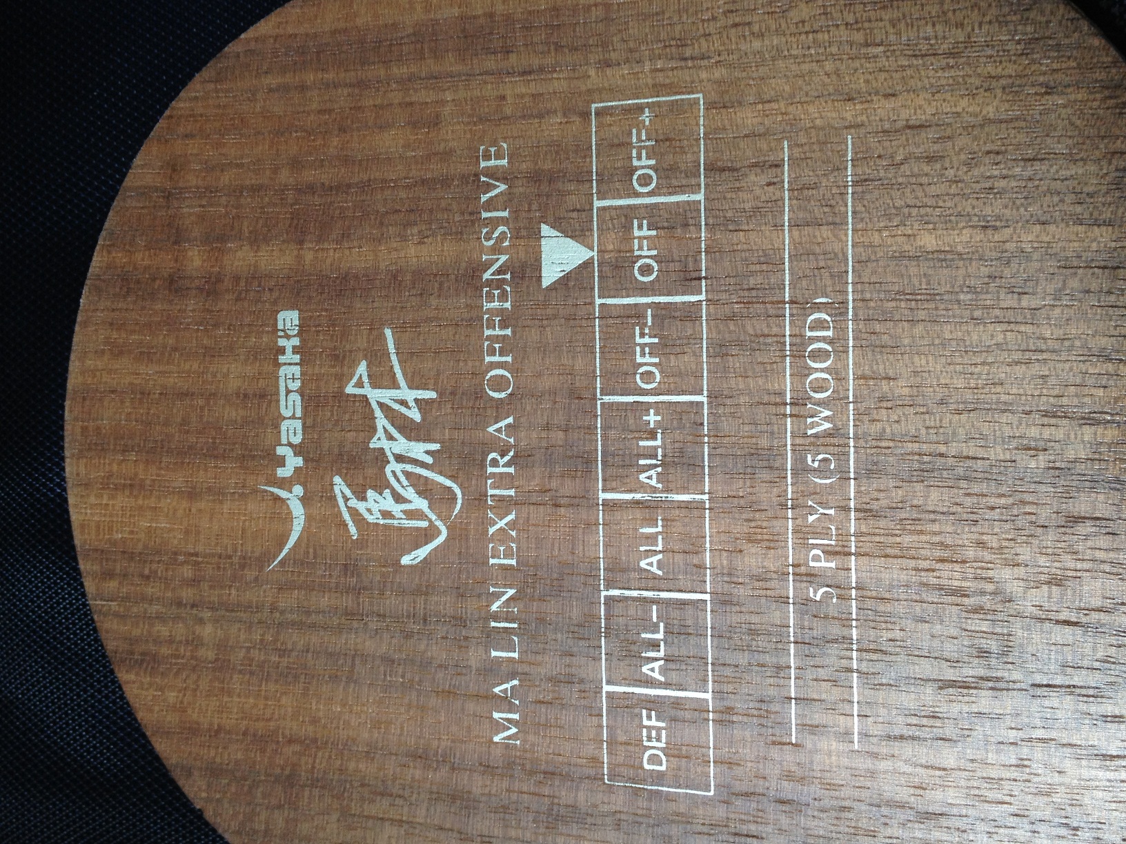 �������ϰ� ������ YEO