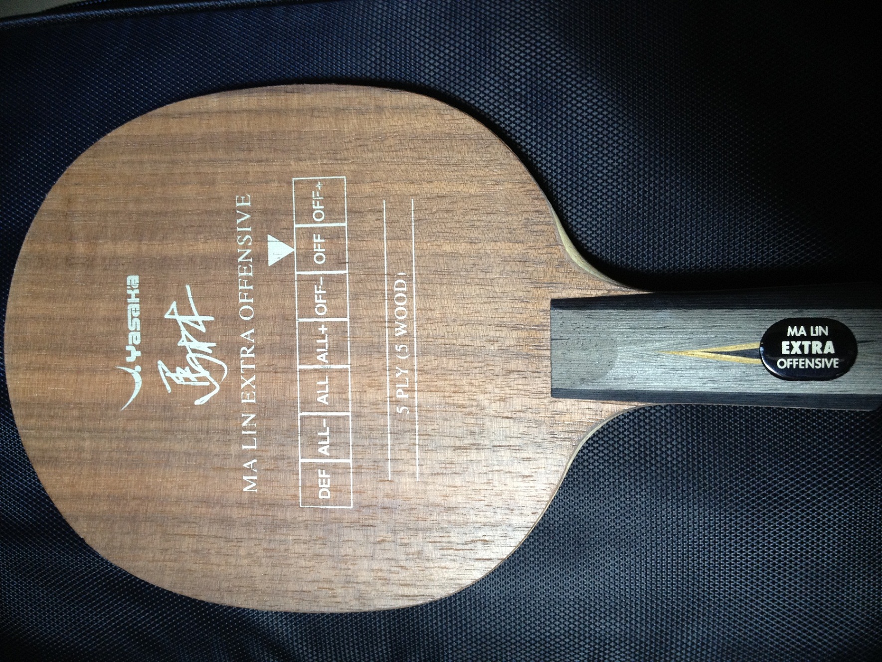 �������ϰ� ������ YEO