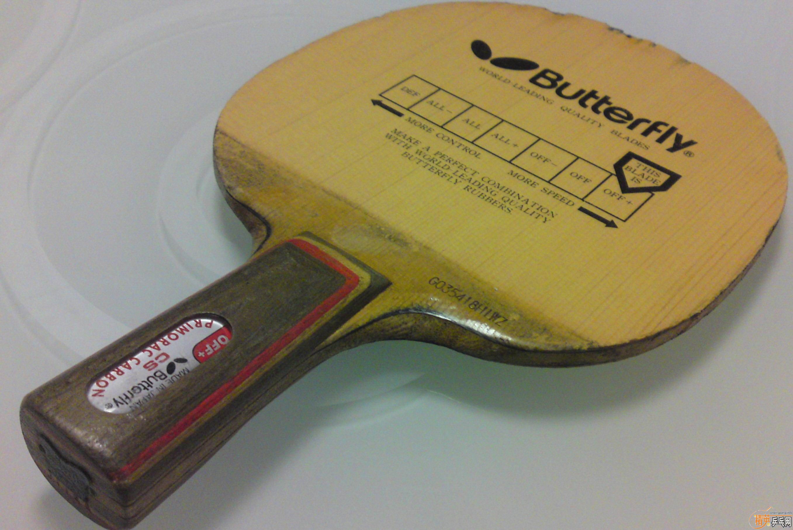 ���ҵ�ֱ����̼�����൱�ĺ������