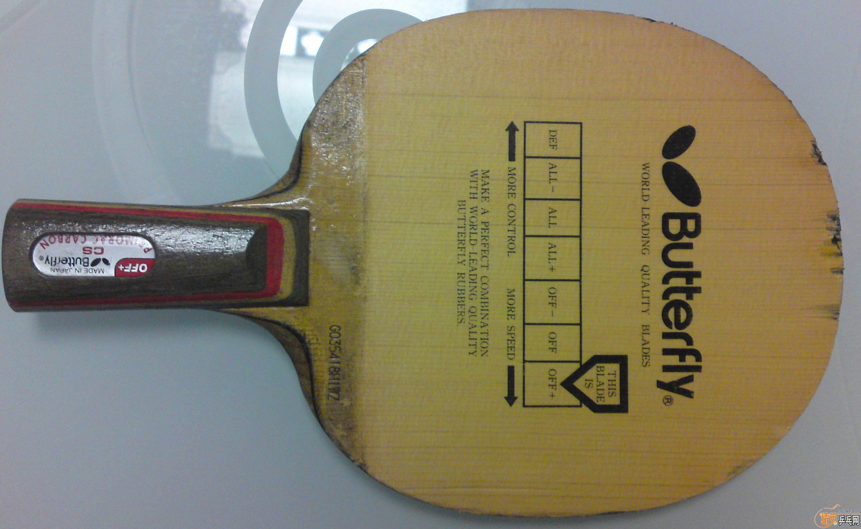 ���ҵ�ֱ����̼�����൱�ĺ������