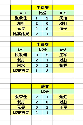 44-ηڣ