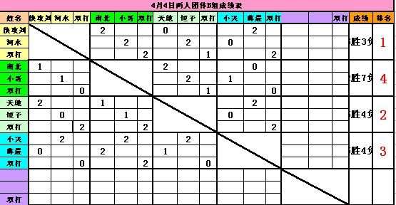44-ηڣ