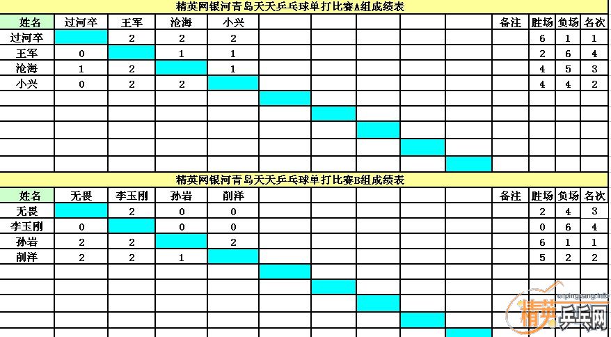 46յ칥ȡھ