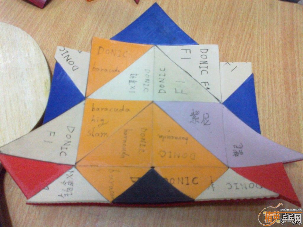 ���һ�εĽ�����V��F1������X1�����˿�����ᡢbaracuda big slam��8���׽������250Ԫ�ˡ�