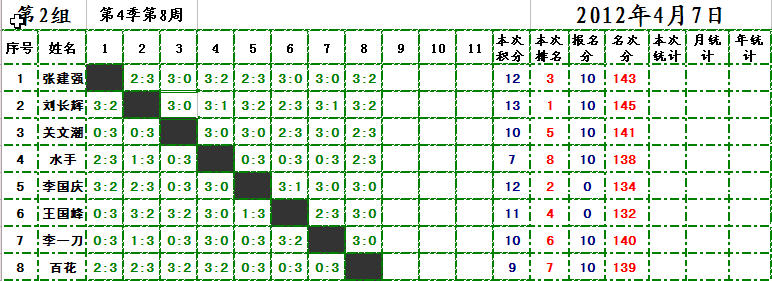 []Ӣµ¹ƹֲ48ܱɼ