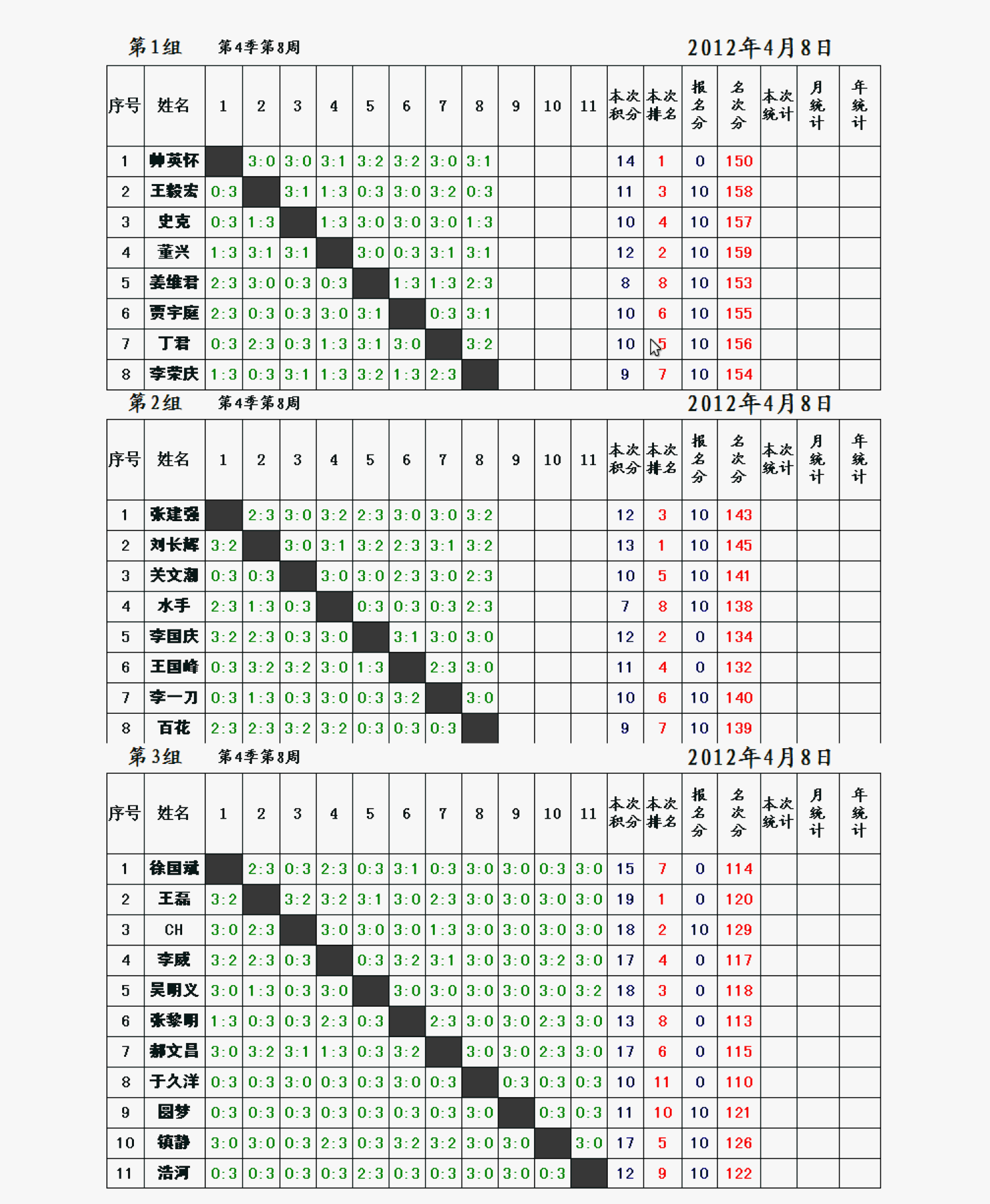 ����ʧ����ҹ����������·���������һ�ε��°������