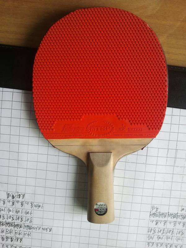 �������󻻺�����