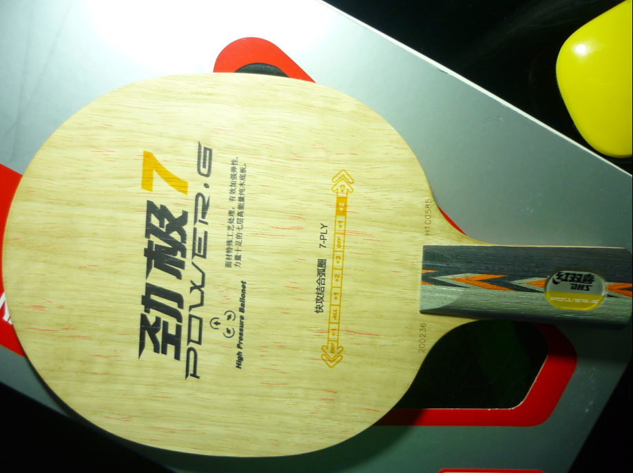 ������һ�εľ���7