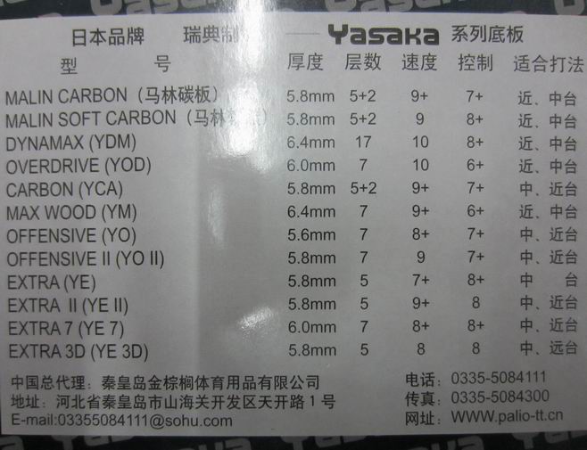 ������  ���������л�YASAKA