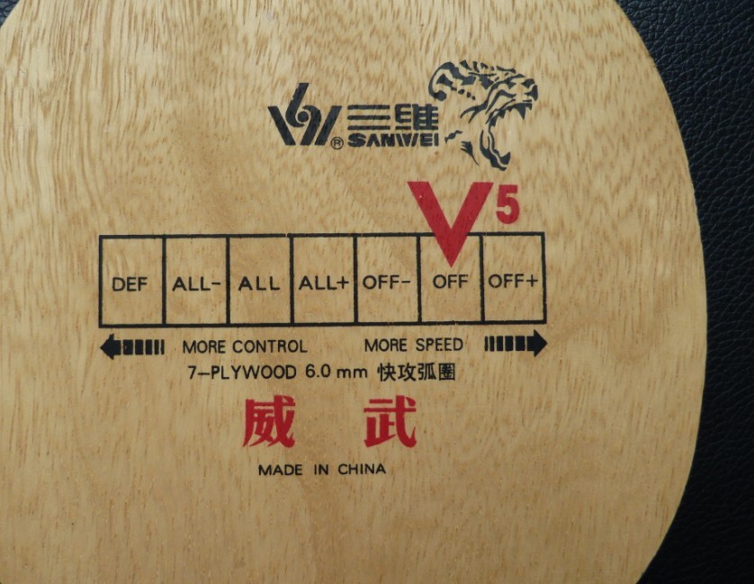 ��V5��˹�ٿ�S3000�װ�