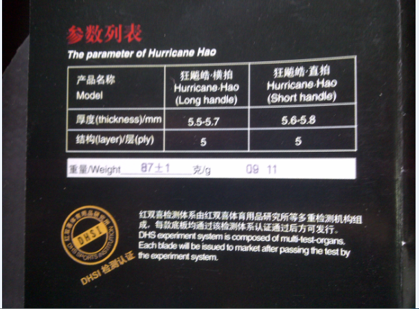 �������ۿ��𩻻��ɫ���л�OC�����߳����ڸ�������ͼ